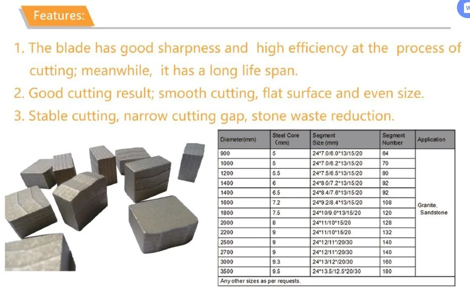 High Quality Granite Stone Block Abrasive Grinding Diamond Fickert